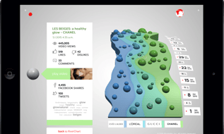 9BZEZ8QPOMU2presentigo-river-chart-infographics145376085121.png