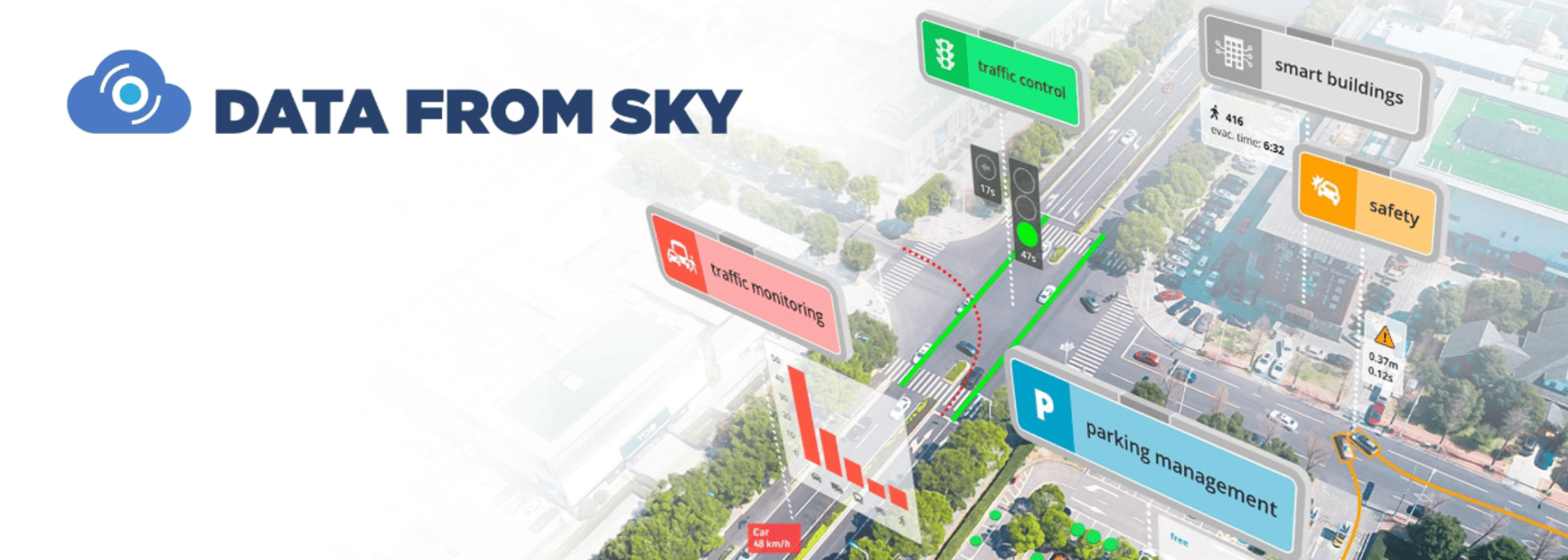 DataFromSky - Cover photo