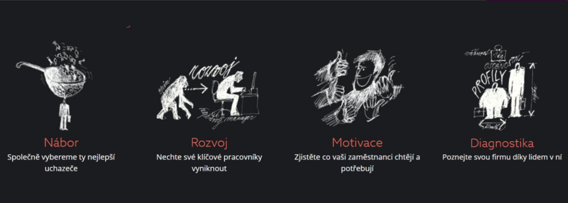 TCC s.r.o. – vzdělávání, rozvoj a HR poradenství - Cover photo