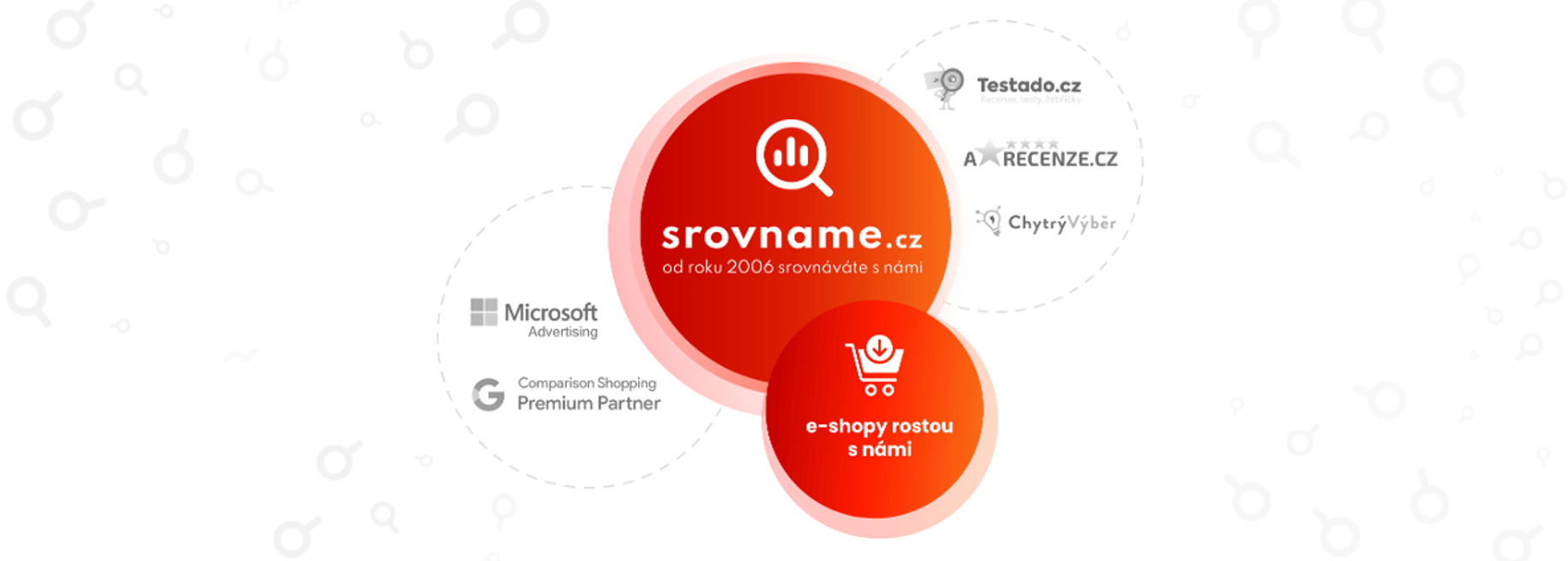 Srovname.cz - Cover photo