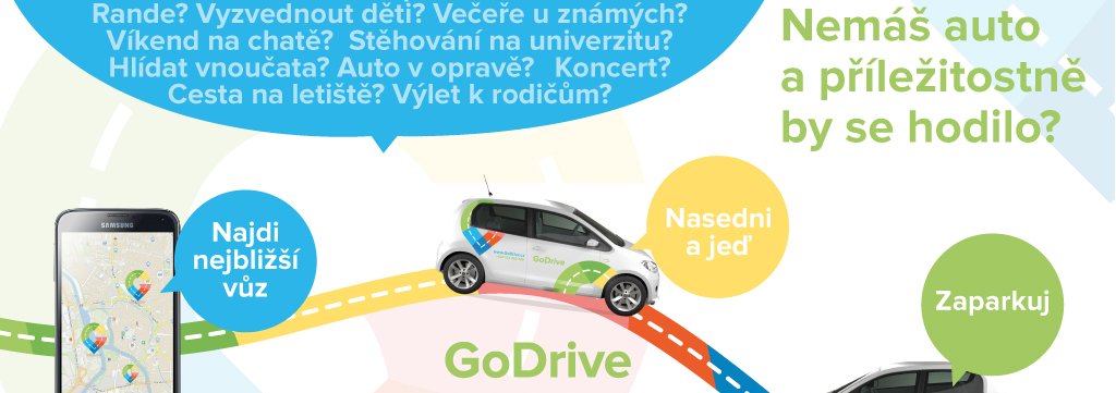 DriveSmart, s.r.o. cover